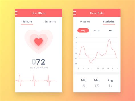 With the help of heart rate free this becomes all very simple. Heart Rate Monitor by Vadim Gromov | Dribbble | Dribbble