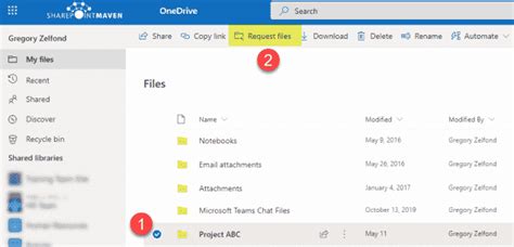 How To Request Files In Onedrive Sharepoint Maven