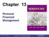 Pictures of Chapter 13 Financial Management Course