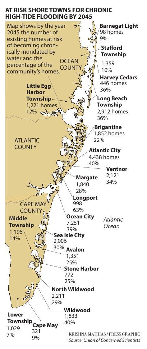 Map Of Nj Shore Towns Maps Model Online