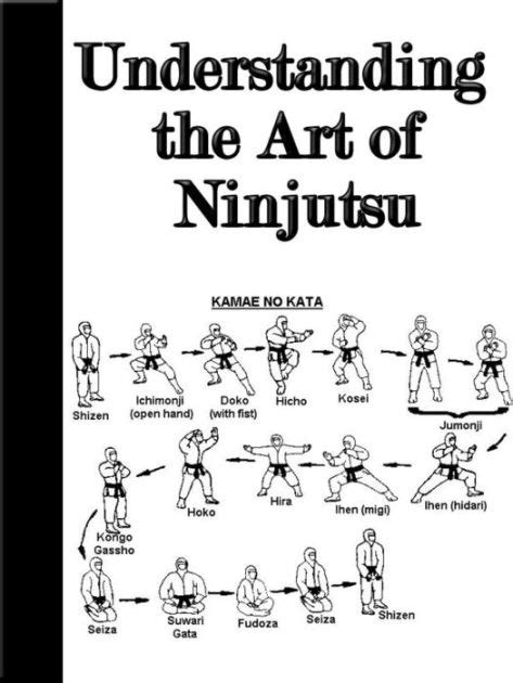 Understanding The Art Of Ninjutsu By Tonya Alves Ebook Barnes And Noble