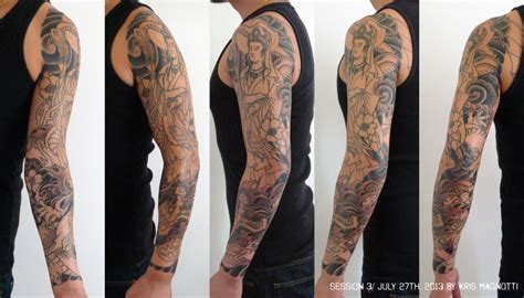 Best Tattoo For Skinny Arms - Best Design Idea