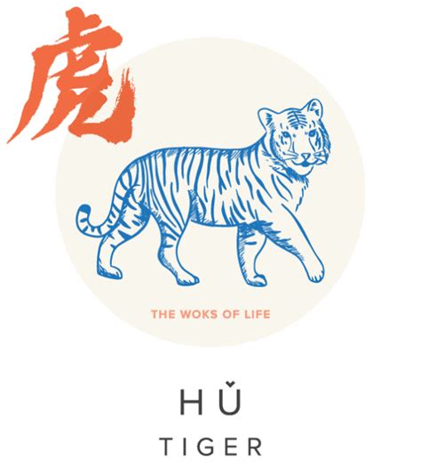 Chinese Year Of The Tiger The Woks Of Life