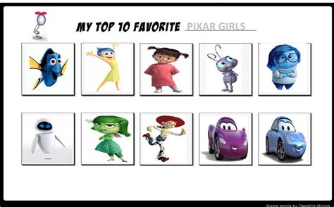 My Top Ten Favorite Pixar Girls By Mariosonicfan16 On Deviantart
