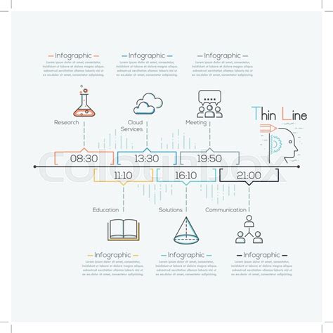 A vertical timeline template is a significant template for individuals with a large amount of data to the it also has clip arts and lines that help show movement from one particular event to the other. Crime Timeline Template : Timeline Analysis An Overview Sciencedirect Topics - Make educational ...
