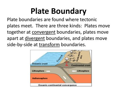 Ppt Plate Boundary Powerpoint Presentation Free Download Id2497701
