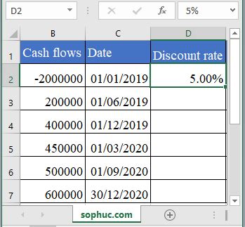 How to use XNPV Function in Excel