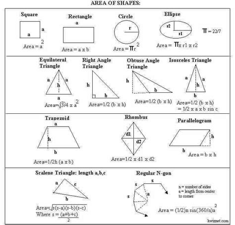 Pin By Emad Salama On Math Geometry Formulas 10th Grade Math Math