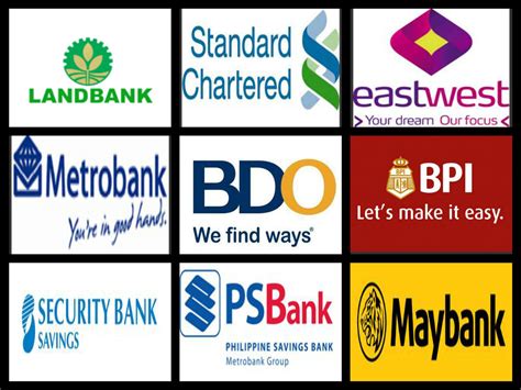 Historical assets are retrieved from the published balance sheets/statements of condition submitted by the banks to bsp. Things That You Should Know About Time Deposits In The ...