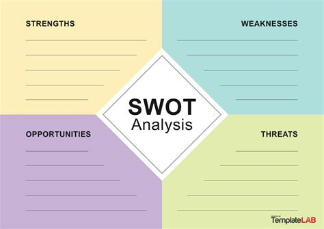Ms Word Swot Analysis Template Collection