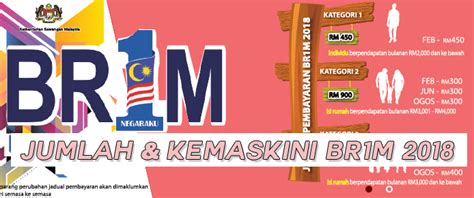 Cara daftar kemaskini bsh 2020 menggunakan smartphone semakan status bsh. Jumlah dan Kemaskini BR1M 2018 - NIKKHAZAMI.COM