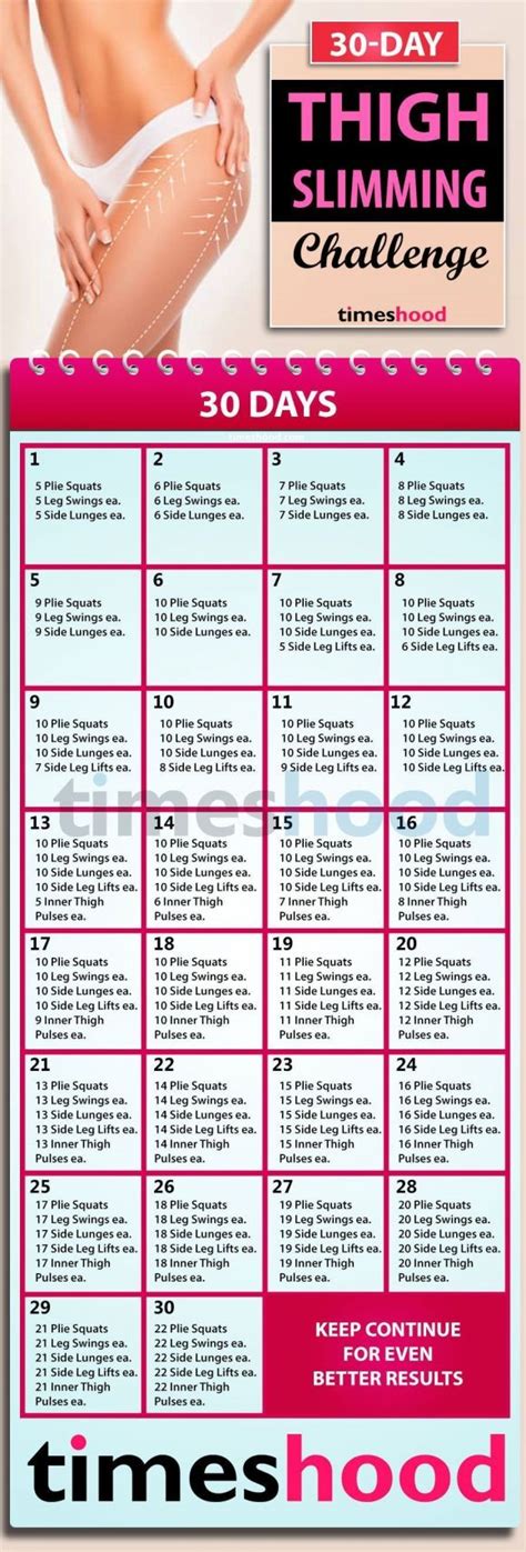 pin on diet workout