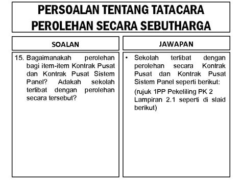Tata cara doa qunut salat subuh, dilakukan setelah iktidal rakaat kedua sebelum sujud. PERSOALAN TENTANG TATACARA PEROLEHAN SECARA SEBUT HARGA