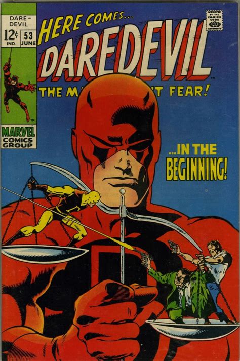 Top 10 Marvel Covers Of The 1960s Comic Book Daily