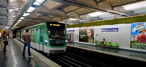 How To Use The Paris Metro Subway Guide To Backpacking Through