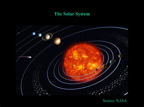 Advantages Of The Heliocentric Model