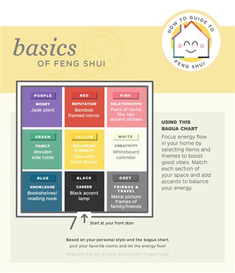 3 Tips To Help You Feng Shui Your Home On A Budget