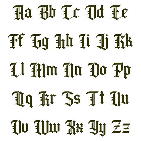 Old English Alphabet