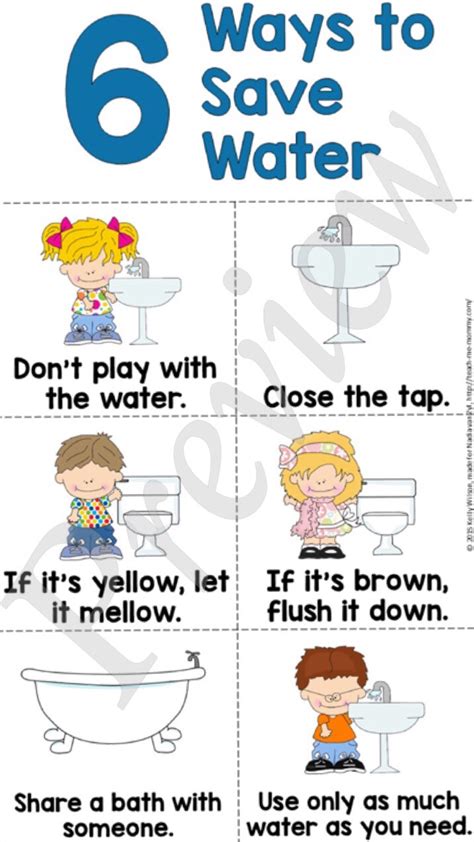 Teaching Kids To Save Water Teach Me Mommy