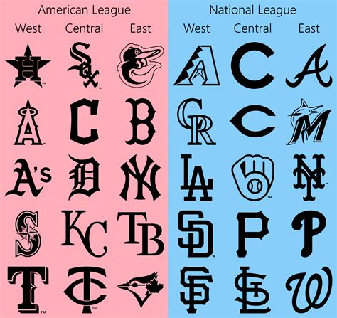 Mlb Team Logos And Divisions Black Logos By Allenacnguyen On Deviantart