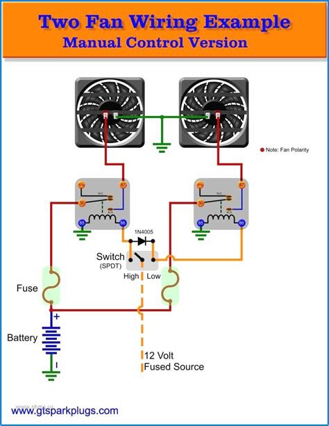 Motor nameplate wiring diagram new gould century motor wiring wiring. Airscape whole House Fan Reviews | AdinaPorter