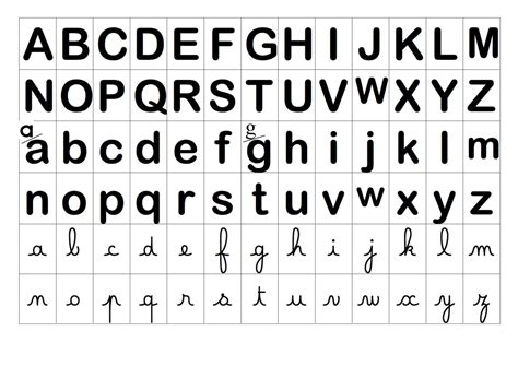 Lettre De L Alphabet Cursive A Imprimer Alphabetworksheetsfree Com