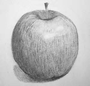 金苹果事件（英語：golden apple of discord），是希臘神話中一场间接导致特洛伊战争的，发生在三女神之间的纠纷。 希腊神话中重要的承前启后的事件（金苹果事件→帕里斯的评判→特洛伊战争）。 我的第四堂素描課-比例的實踐-蘋果 @ Hairypig :: 痞客邦