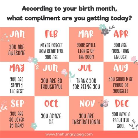 What Compliment Are You Getting According To Your Birth Month Birth