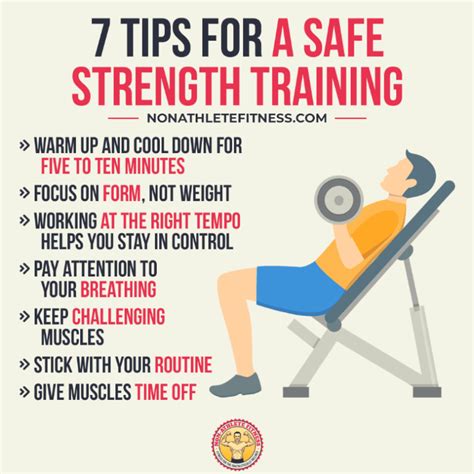 7 Tips For A Safe Strength Training Session Non Athlete Fitness