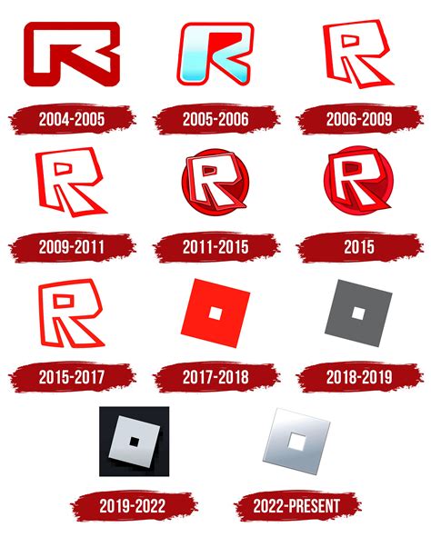 Roblox Logo And Symbol Meaning History Sign Room Imagesee