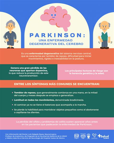 Parkinson Una Enfermedad Degenerativa Del Cerebro Salud Facmed