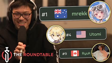 The Most Stacked Lan In Osu History The Roundtable Player