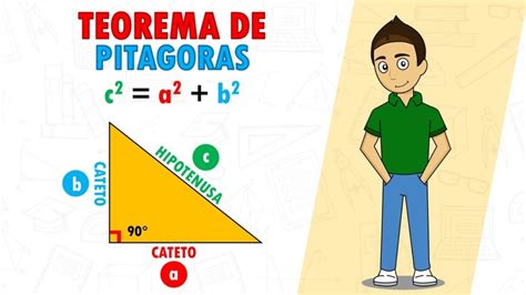 Descubre El Legado Matemático De Pitágoras Historia Teoremas Y