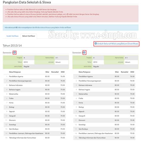 CARA PERBAIKAN NILAI PADA PDSS SNMPTN 2016/2017 | SOAL ...