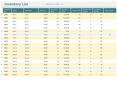inventory count sheet template excel inventory spreadsheet