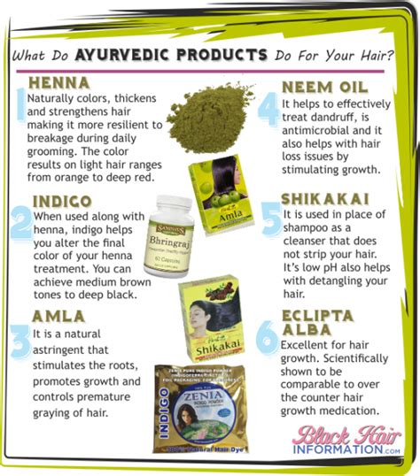 Ayurvedic Hair Oil Recipe Janean Means