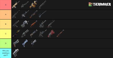 Find the best attacker, tank, support, and carry heroes. Fortnite Weapons Season 8 Tier List - Tier Maker