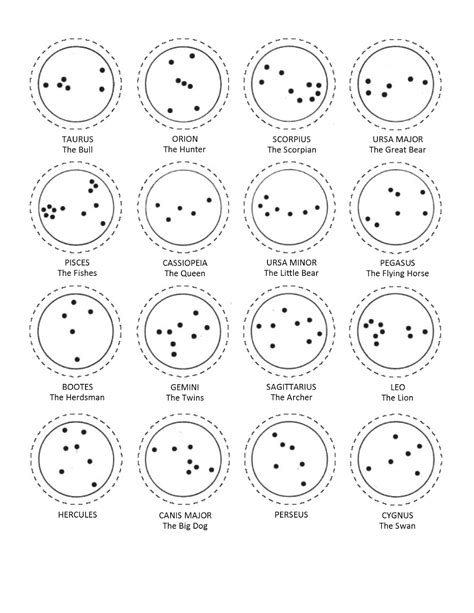 Stars And Constellations Worksheet