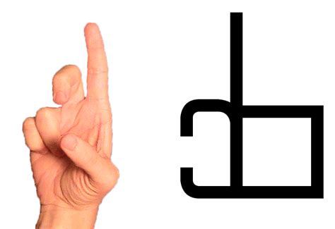 Signwriting Symbols Group 3 Middle Thumb Cup Index Up