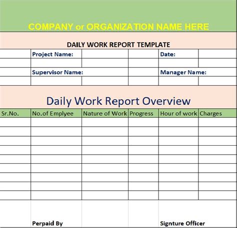 Daily Work Report Template Free Report Templates Daily Schedule