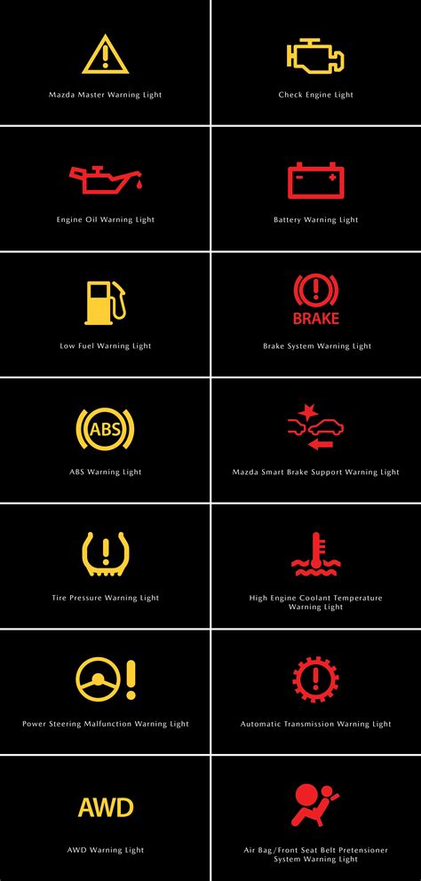 Dash Warning Light Symbols