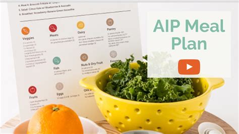 My Aip Meal Plan W Easy Autoimmune Protocol Recipes Youtube