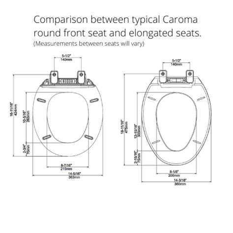 Should I Buy A Toilet With A Round Front Or Elongated Bowl I