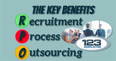Recruitment Process Outsourcing The Key Benefits Daven Michaels