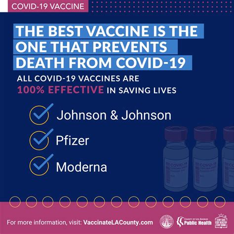 Working with , csrhub took a look at the esg data on three major vaccine manufactures. Johnson And Johnson Vaccine Vs Pfizer And Moderna ...