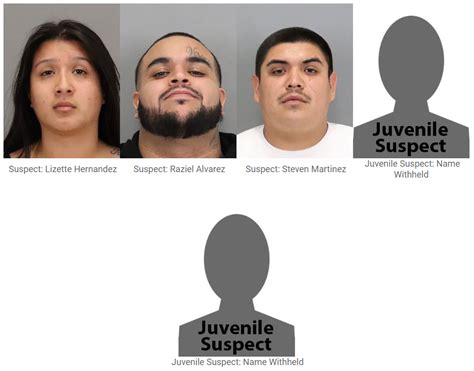 Gang Busting Operation Leads To Multiple Arrests In San Jose Kron4