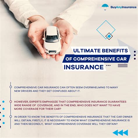 What is Comprehensive Car Insurance | Difference Between Comprehensive