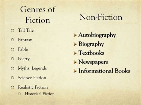 Ppt Genres Of Literature Powerpoint Presentation Free Download Id