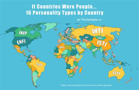 If Countries Were People 16 Personality Types By Country Psychologia