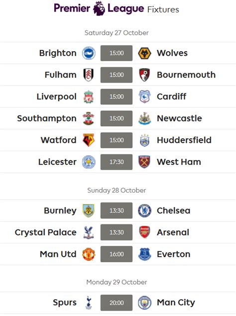 Premier League Gameweek 10 Fixtures 27th 29th October 2018